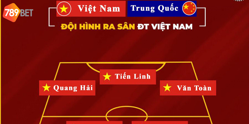 Phân Tích Đội Hình Ra Sân Bóng Đá Tại Nhà Cái 789bet 2 Phân tích đội hình ra sân và cá cược trực tuyến