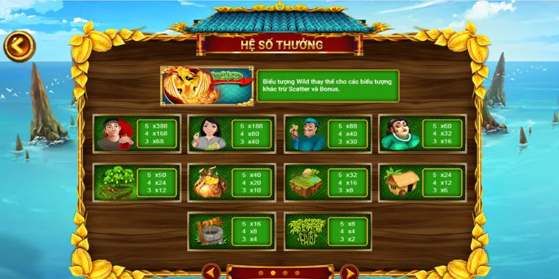 Nổ hũ ăn khế trả vàng tại 789Bet - cách săn jackpot dễ dàng nhất 3 Hướng dẫn chi tiết luật chơi nổ hũ ăn khế trả vàng