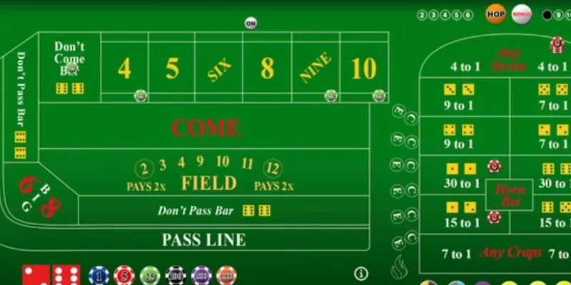 Bí quyết chơi Craps – Làm chủ bàn cược với chiến lược đơn giản 3 Những hình thức cược trong Craps cần nắm rõ