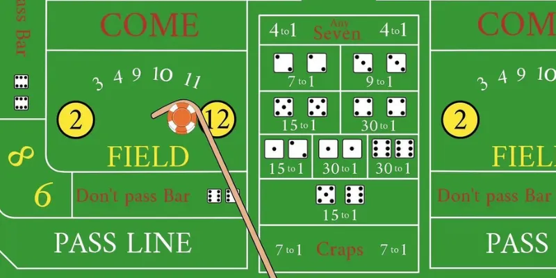 Bí quyết chơi Craps – Làm chủ bàn cược với chiến lược đơn giản 4 Bí quyết chơi Craps nào giúp bạn đánh bại đối thủ?