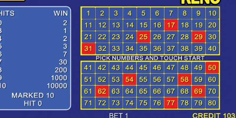 Chiến lược chơi Keno 789Bet - Mẹo chọn số hiệu quả để thắng liên tục 4 Chiến lược chơi Keno giúp thắng lớn là gì?